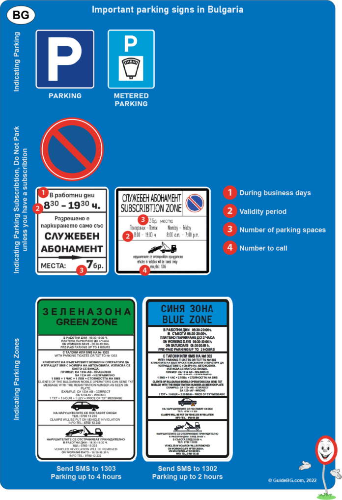 Parking in Bulgaria