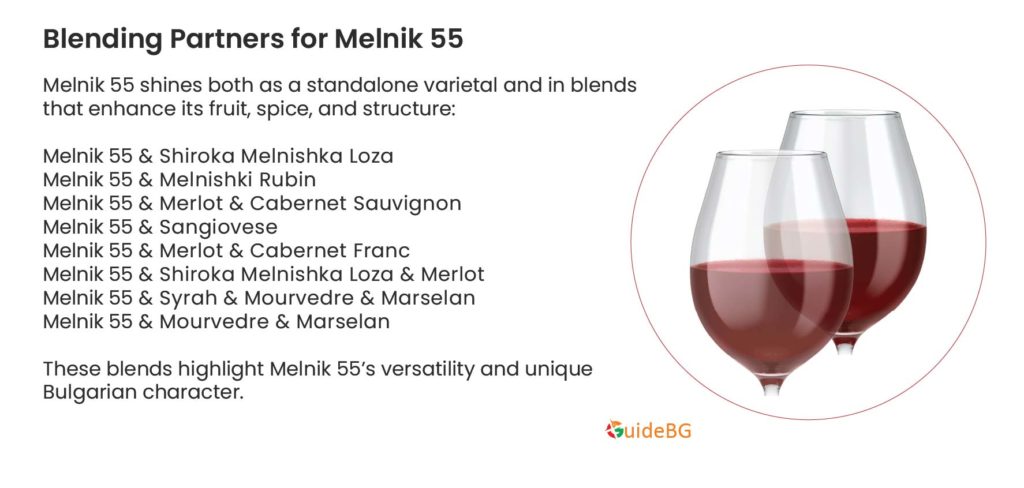 Melnik 55 Blending Partners