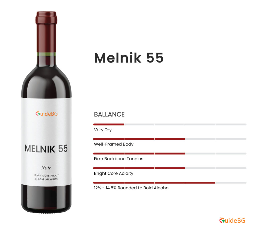 Melnik 55 Wine