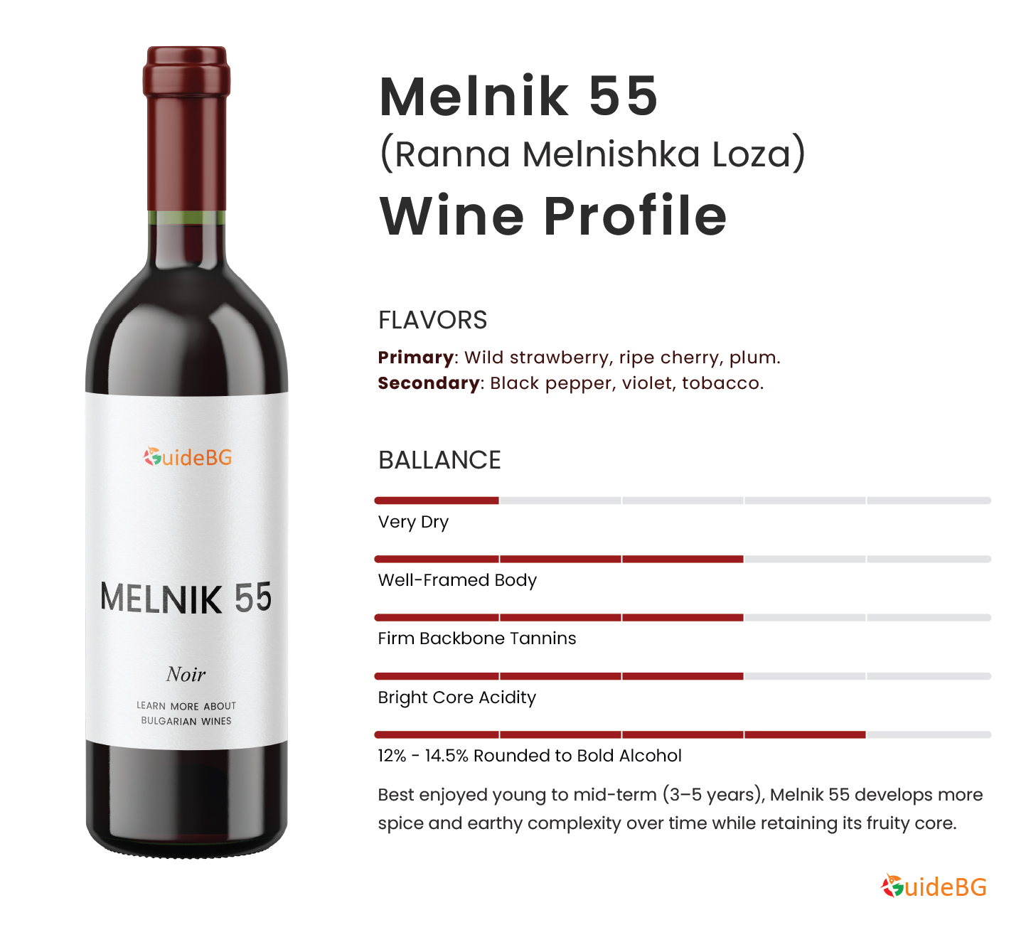 Melnik 55 - Ranna Melnishka Loza