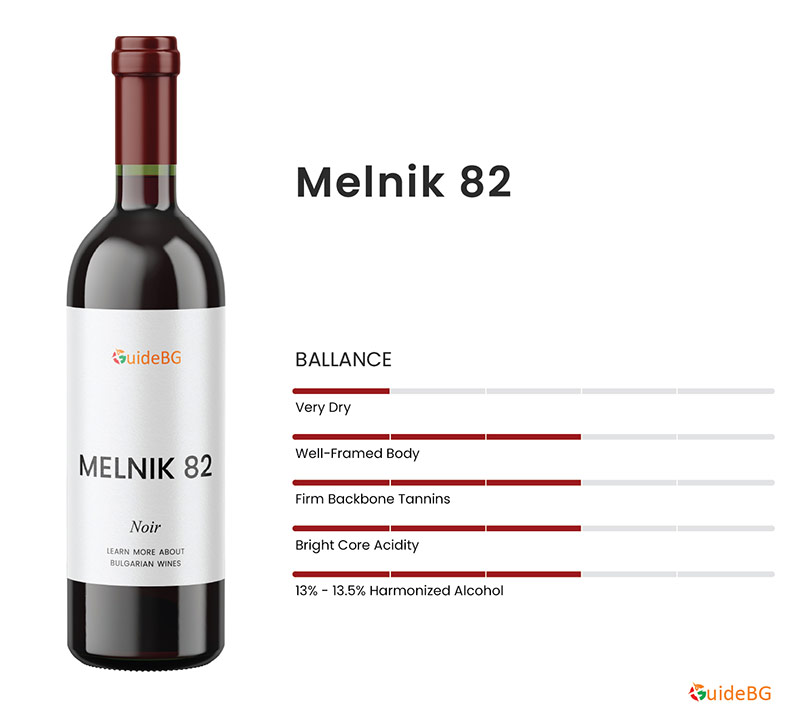 Melnik 82 Wine Profile