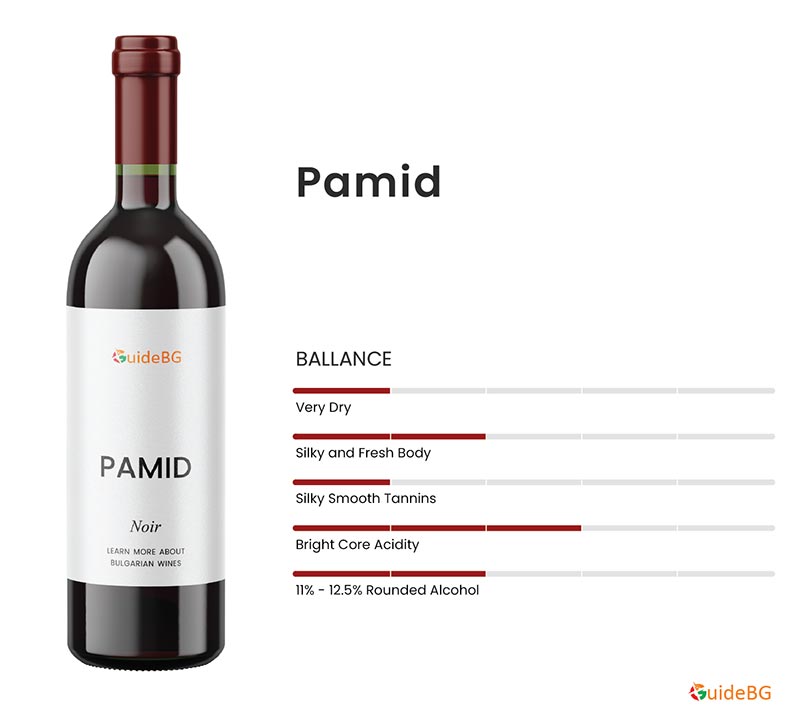Pamid Wine Flavors and Taste