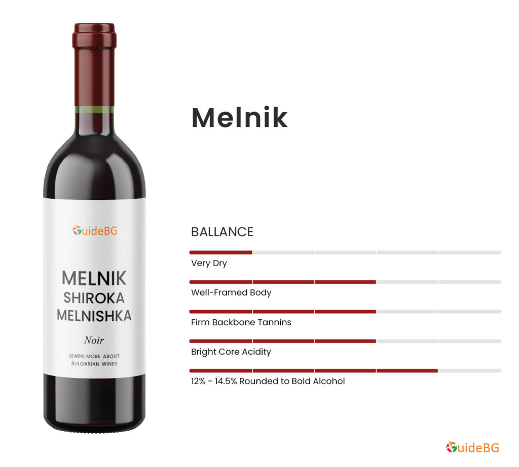 Shiroka Melnishka Loza wine