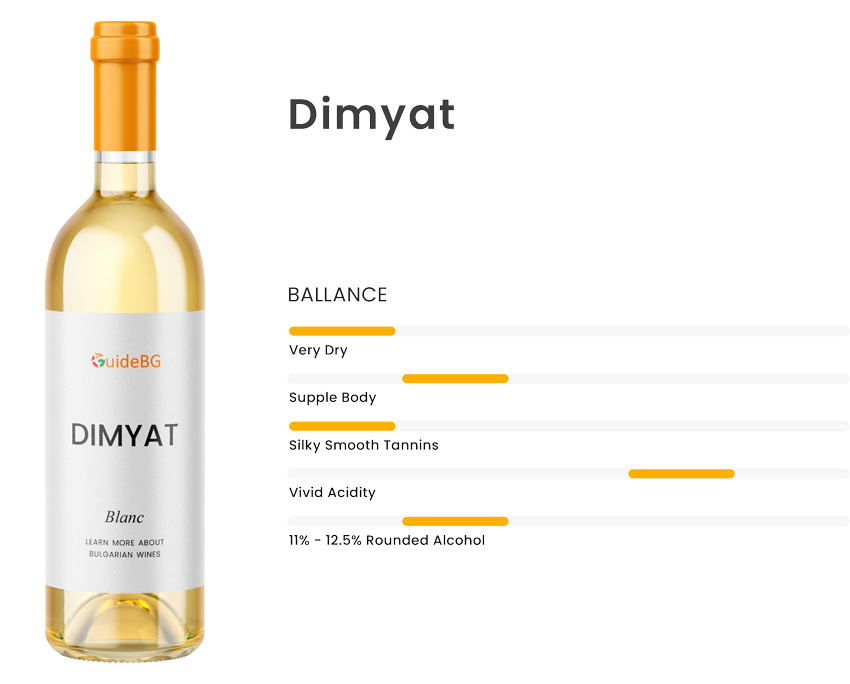 Dimyat Wine Bulgaria