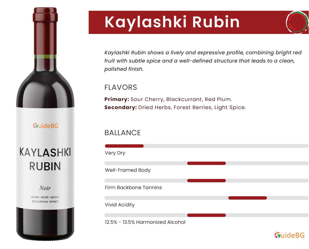 Kaylashki Rubin Wine - Wine Profile