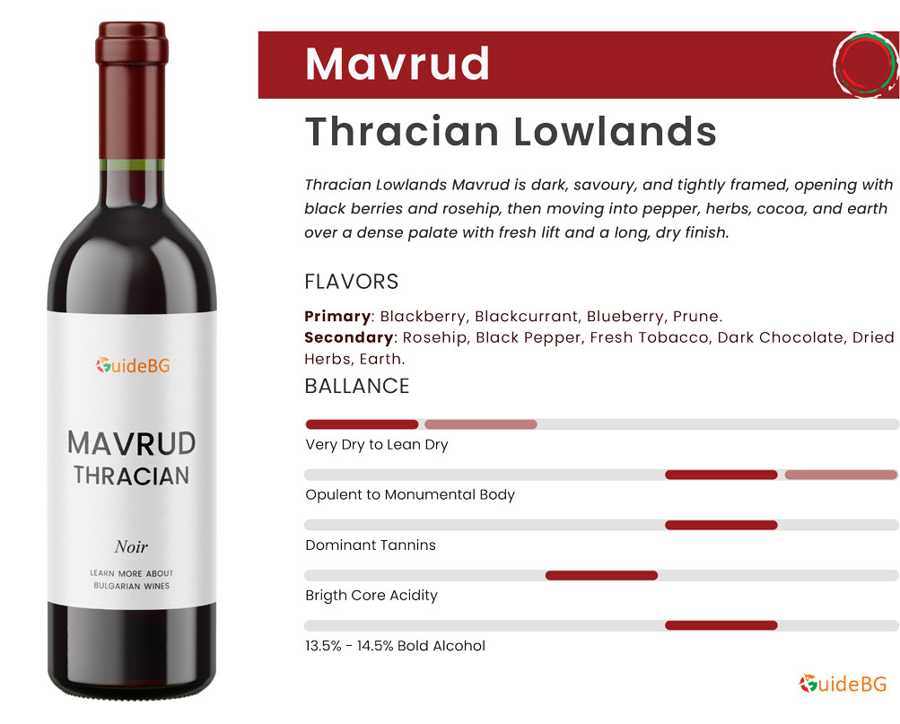 Thracian Mavrud Wine - Wine Profile