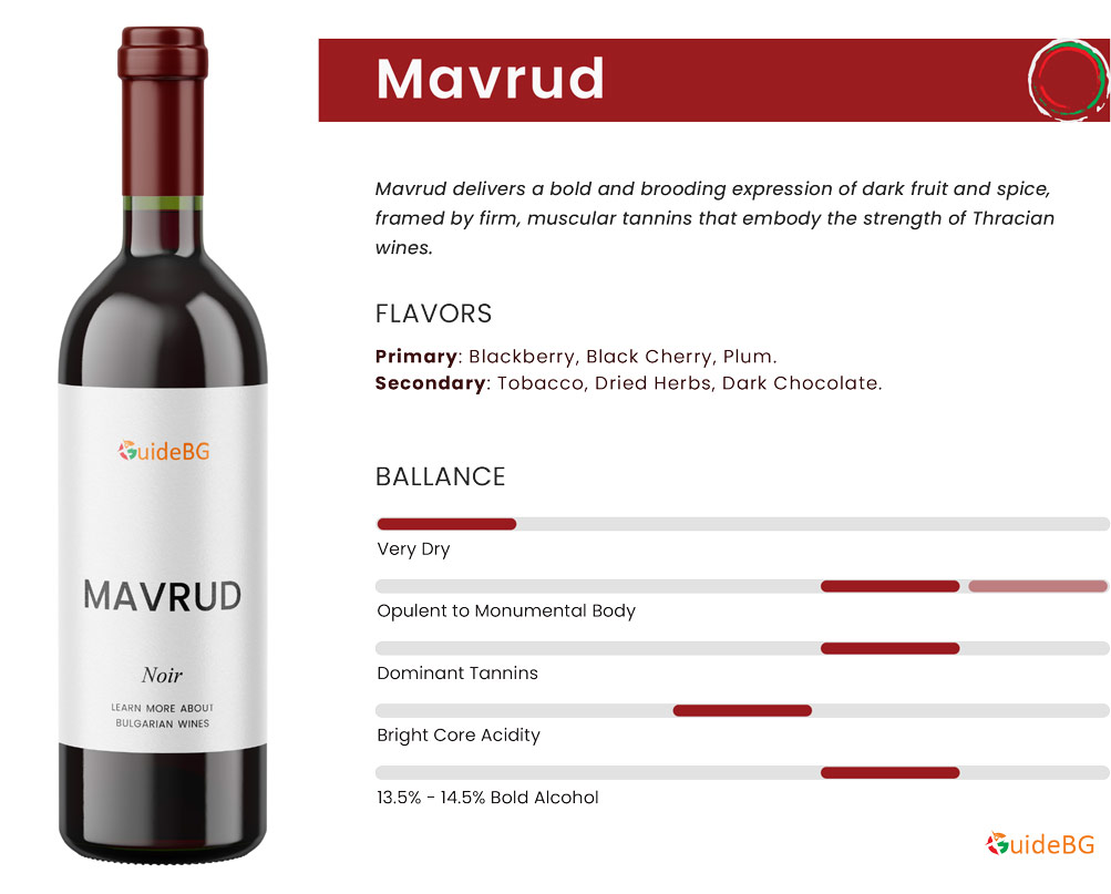 Mavrud Wine Bulgaria - Wine Profile