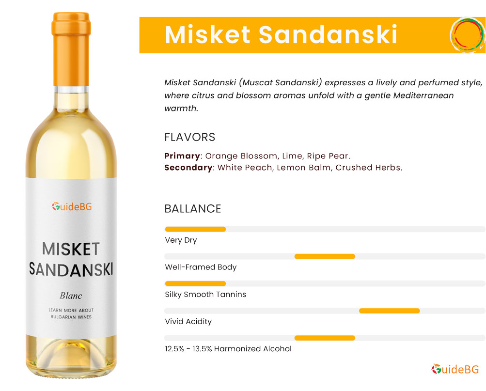 Sandanski Misket - Wine Profile
