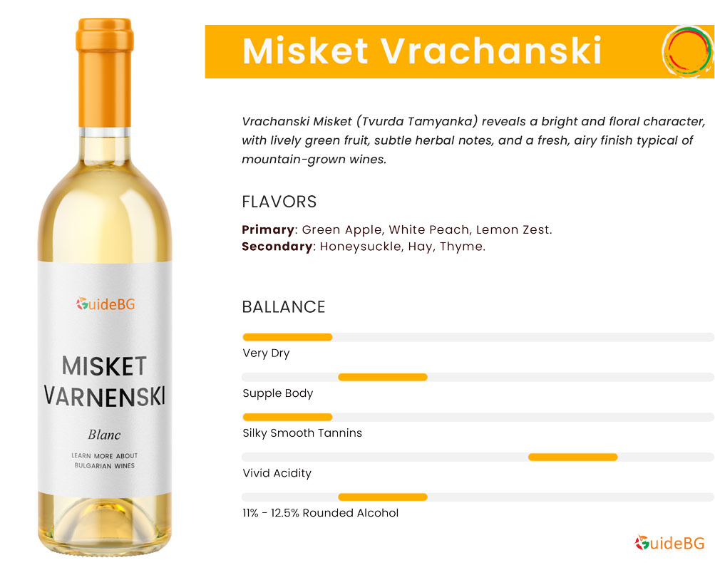 Vrachanski Misket - Wine Profile