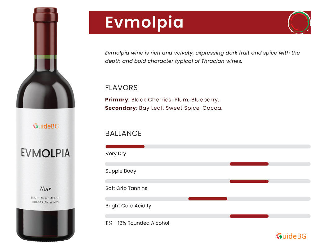 Evmolpia Wine Bulgaria