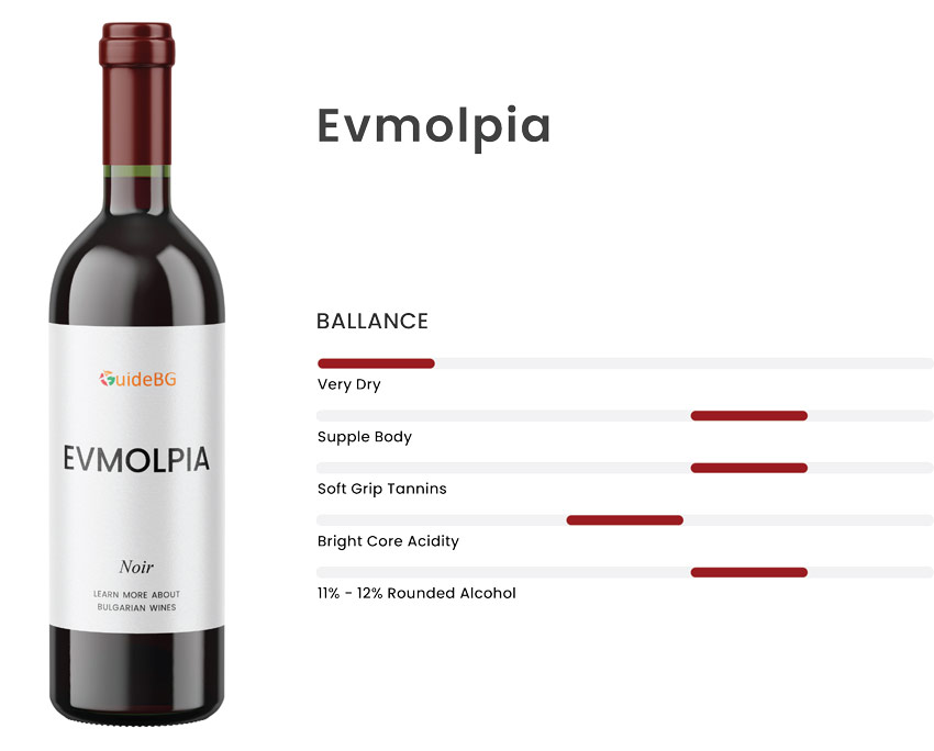 Evmolpia Wine Bulgaria