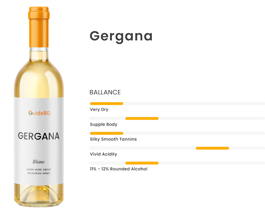 Bulgarian Gergana Wine