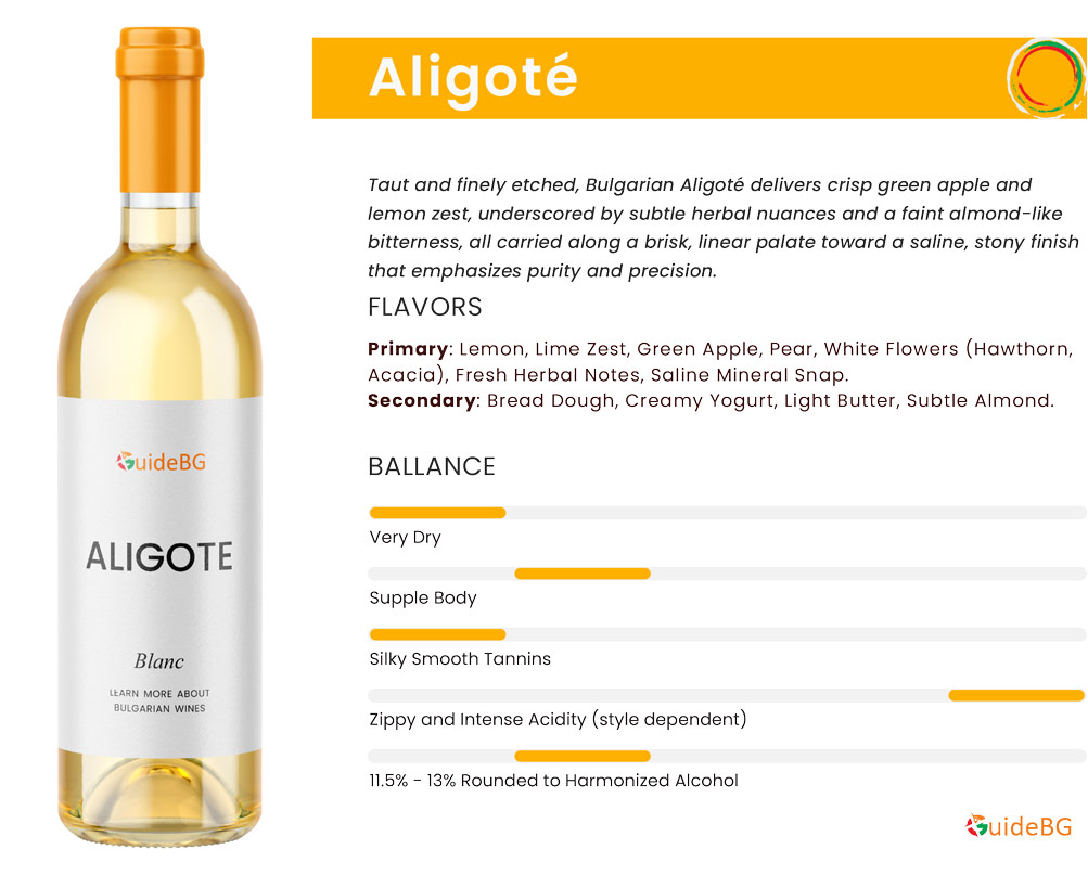 Bulgarian Aligote - Wine Profile