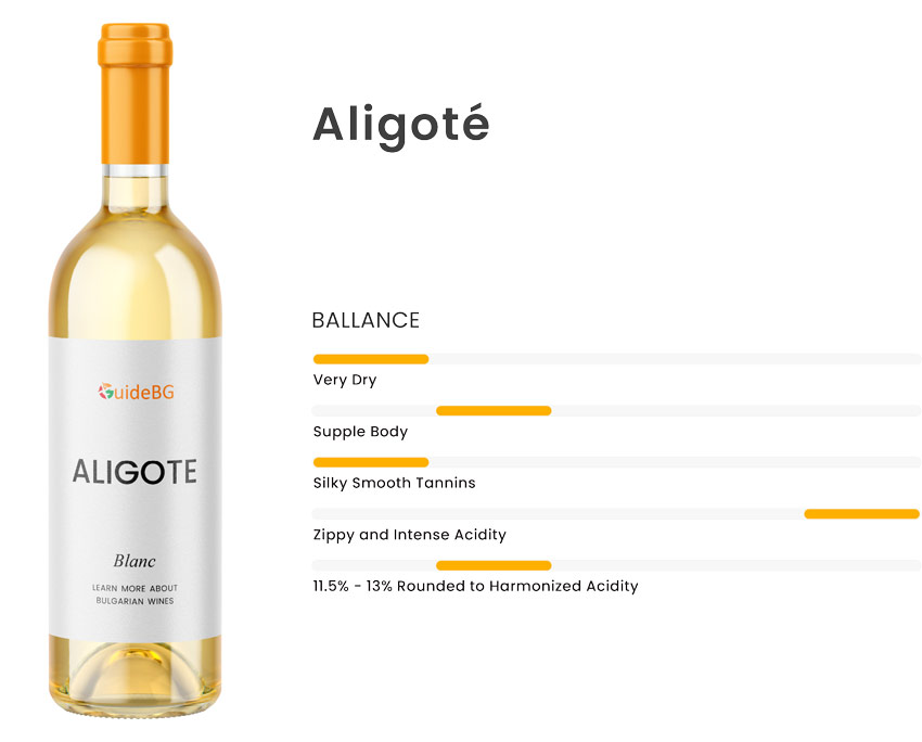 Bulgarian Aligote