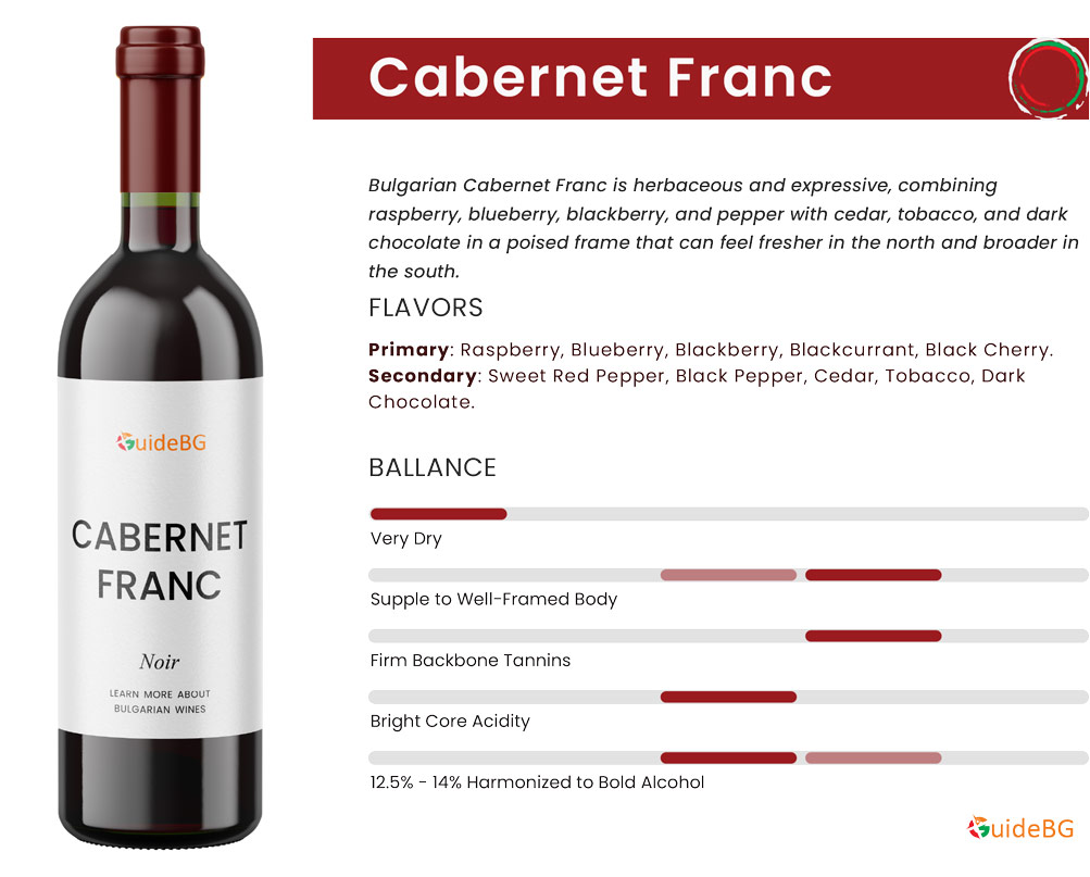 Cabernet Franc Bulgarian Wine - Wine Profile