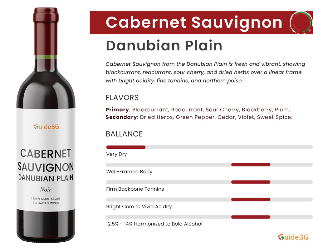 Cabernet Sauvignon Danubian Plain - Wine Profile