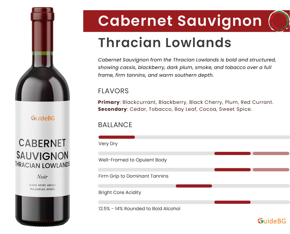 Cabernet Sauvignon Thracian Lowlands - Wine Profile