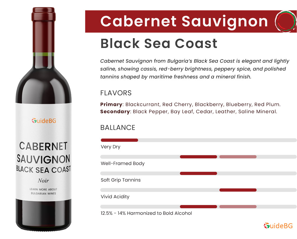 Cabernet Sauvignon Black Sea - Wine Profile