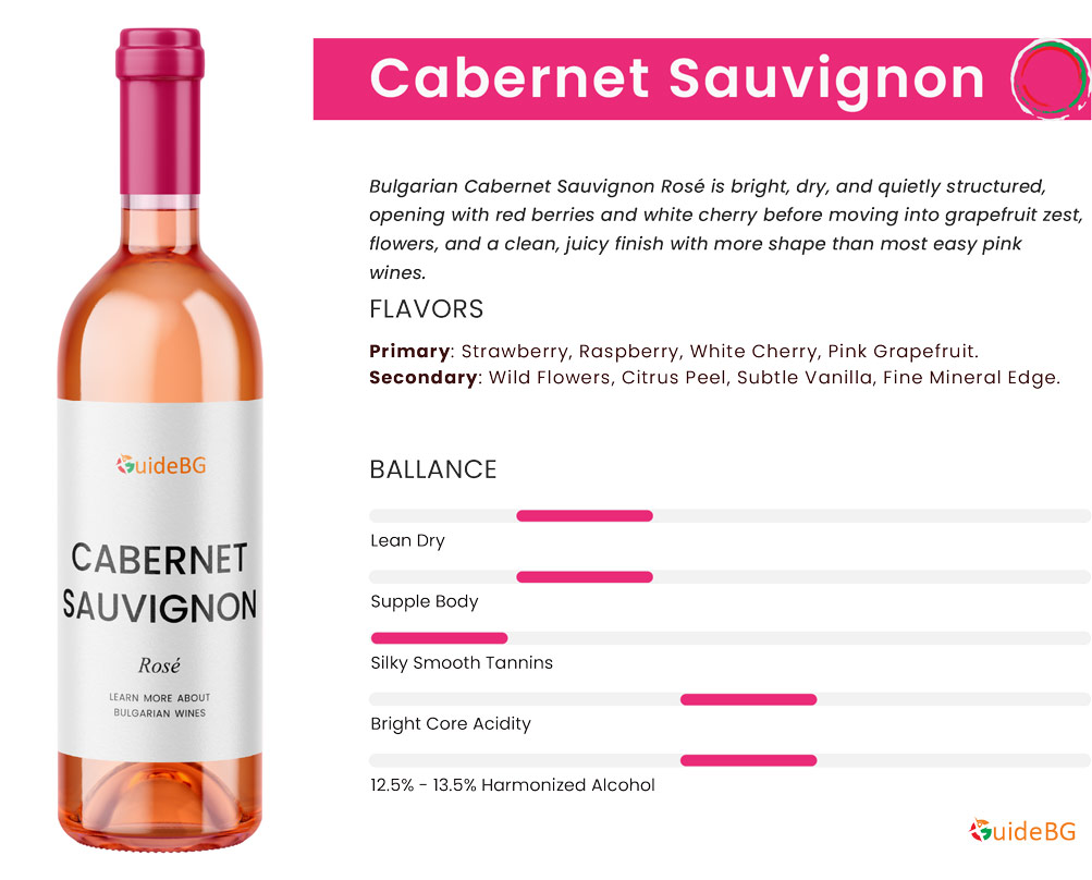 Cabernet Sauvignon Rose Bulgarian - Wine Profile