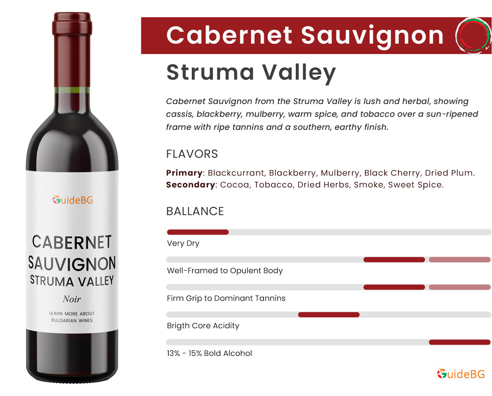 Cabernet Sauvignon Struma Valley - Wine Profile