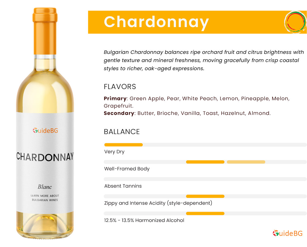 Chardonnay Wine Profile