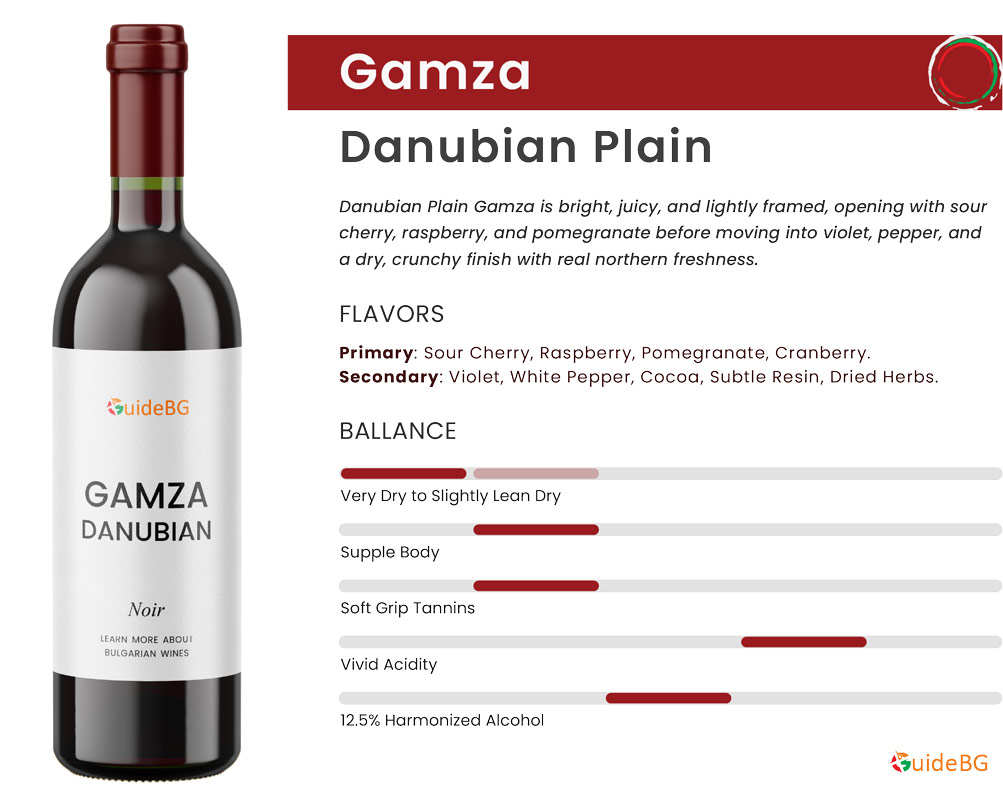 Danubian Gamza Wine - Wine Profile