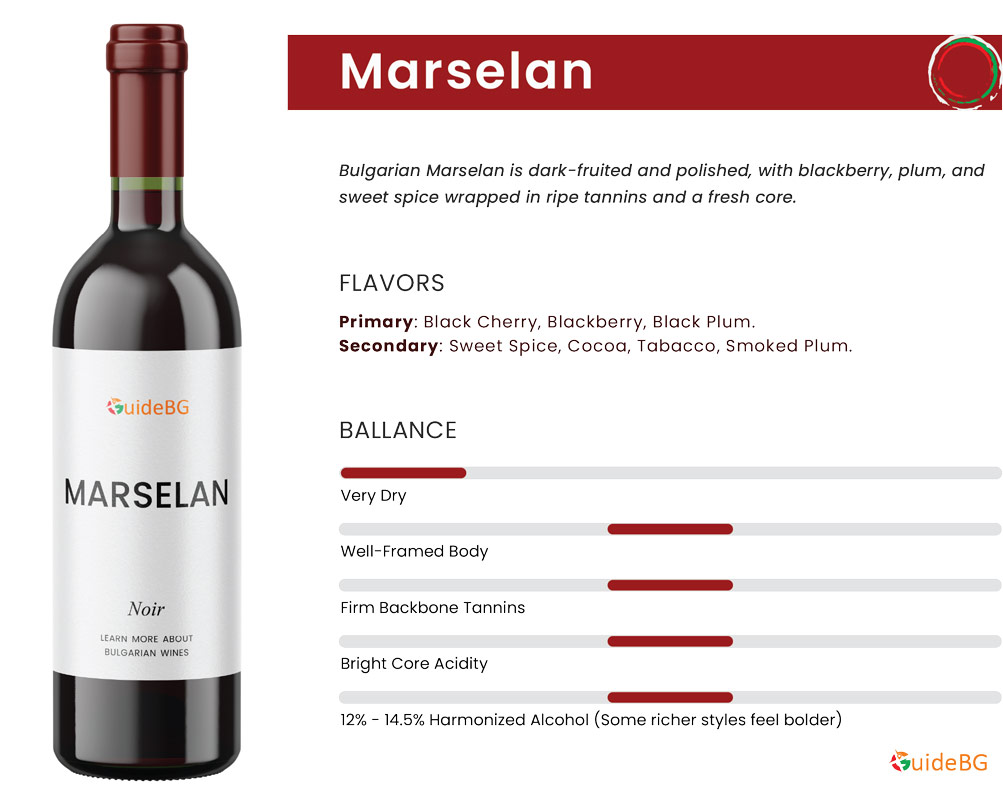 Marselan Wine Profile