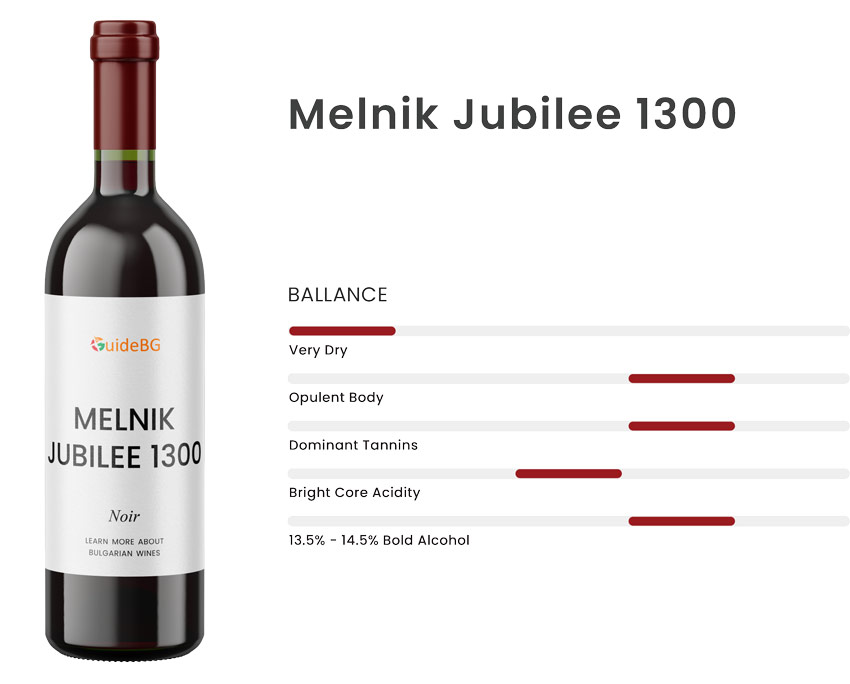 Melnik 1300 Wine