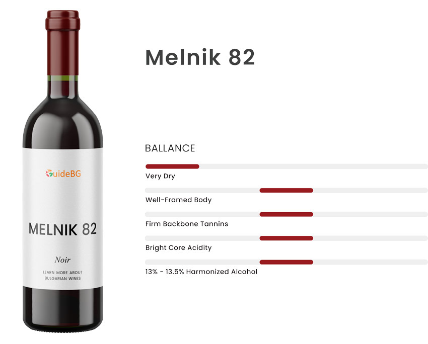 Melnik 82 Wine