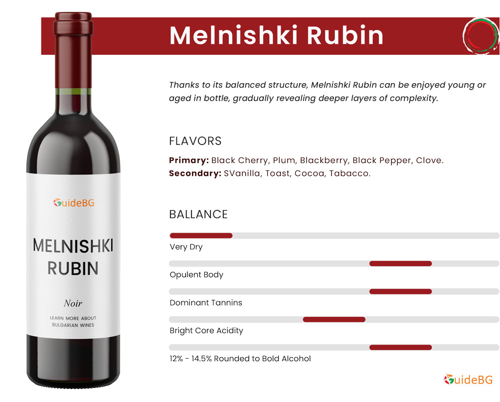 Melnishki Rubin Wine Profile