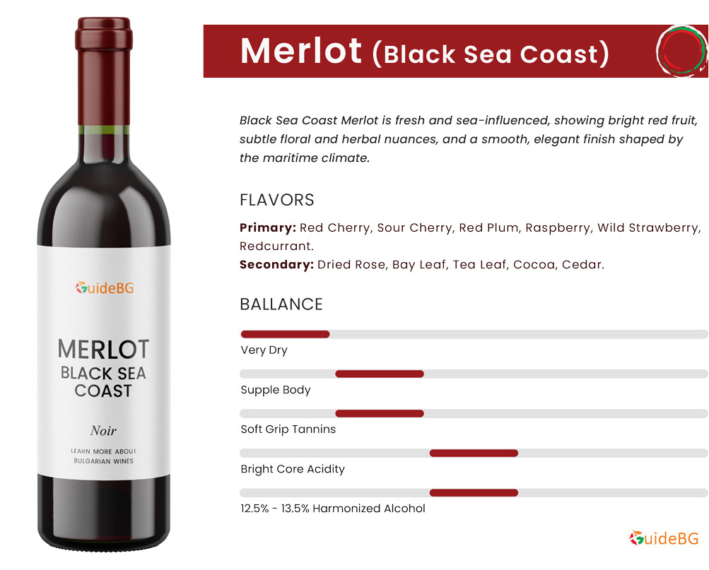 Merlot Black Sea Coast Bulgaria - Wine Profile