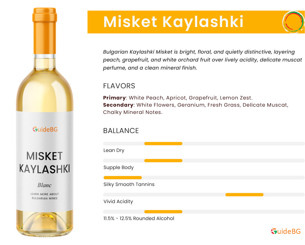 Misket Kaylashki - Wine Profile