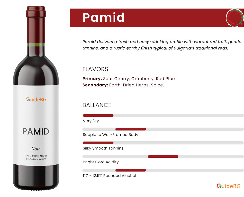 Pamid Wine Profile