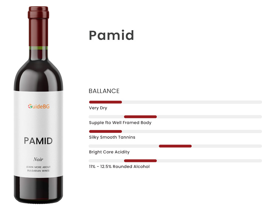 Pamid Wine