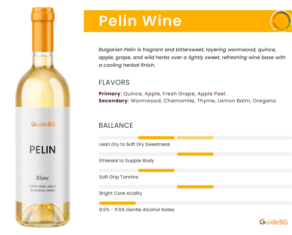 Pelin Wine - Wine Profile