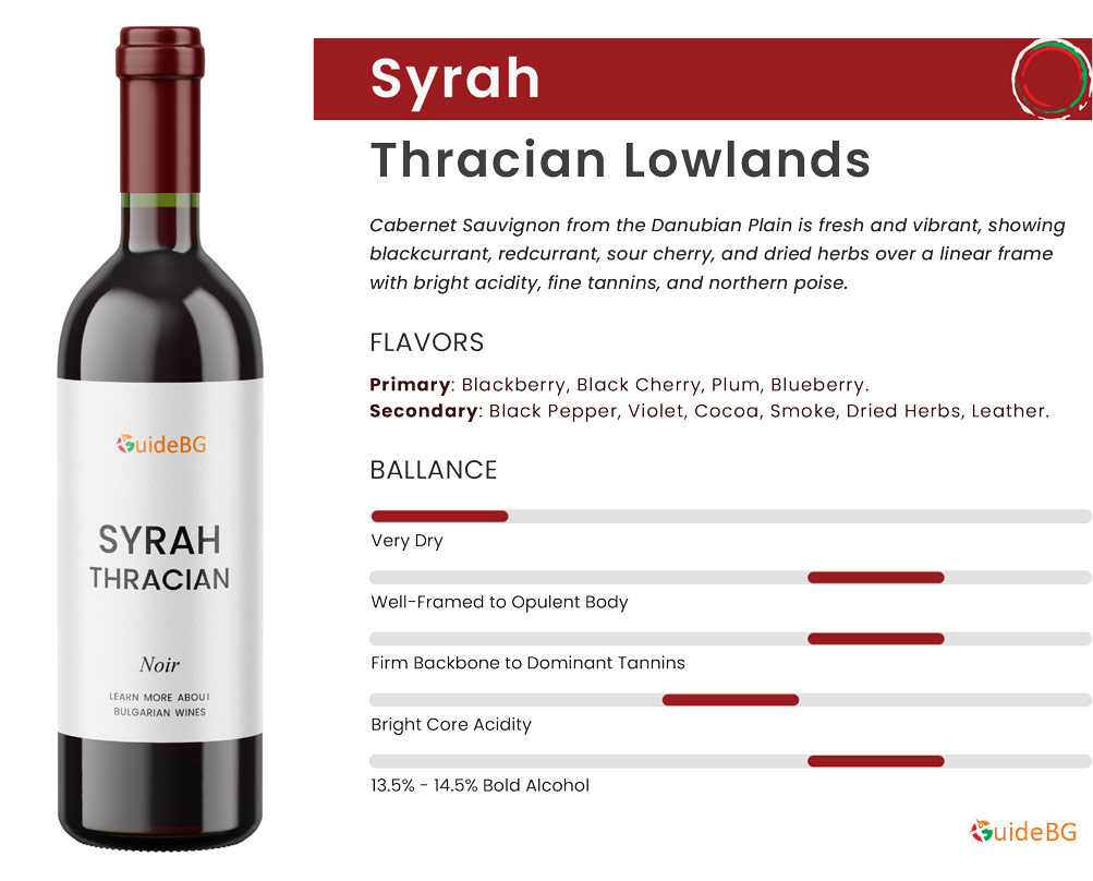 Syrah Thracian Lowlands - Wine Profile
