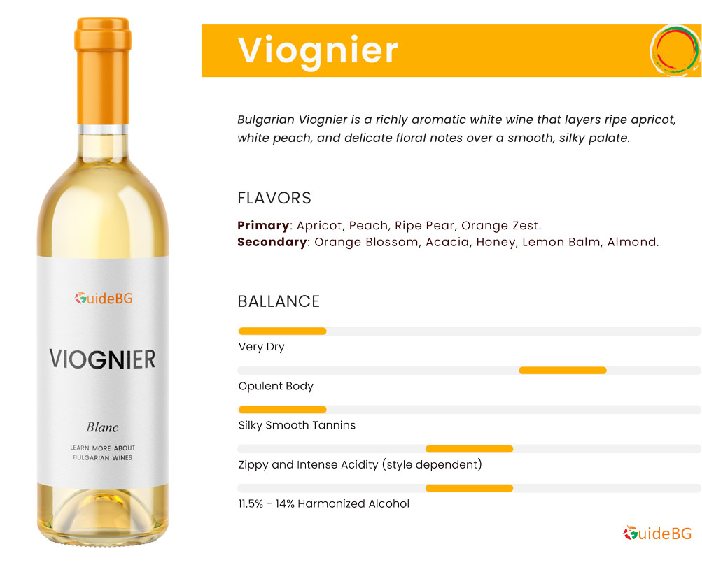 Bulgarian Viognier - Wine Profile